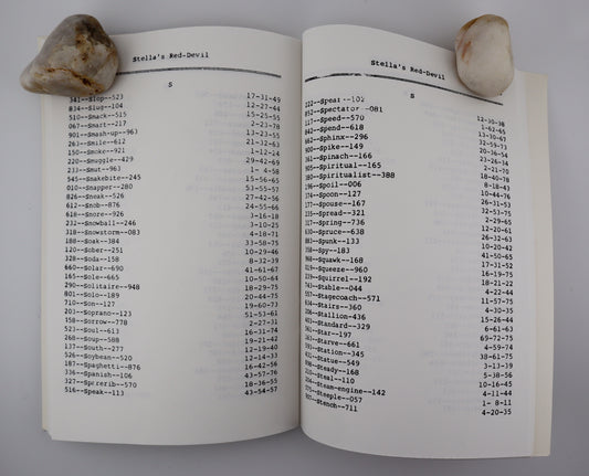 Red Devil Lucky Number Combination Dream Book