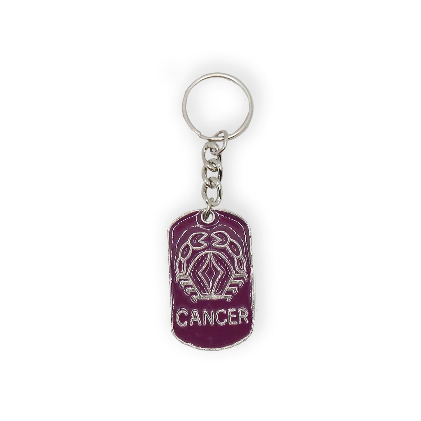 Zodiac Vintage Keychains